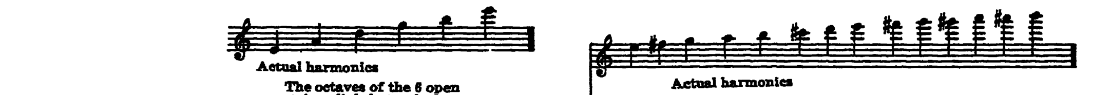 Notation · 447.5