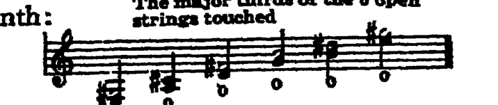 Notation · 447.10