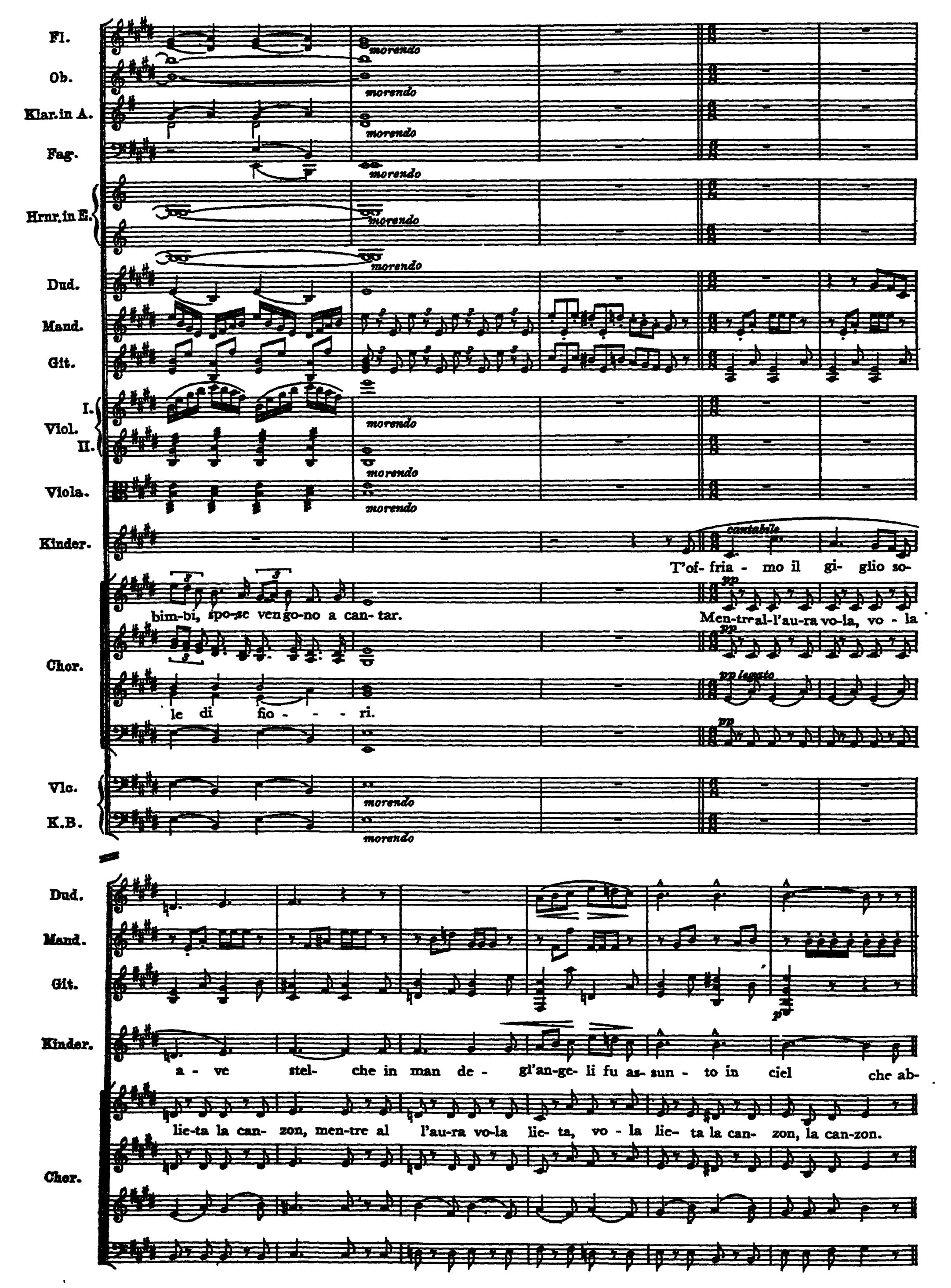 Notation · 450.1
