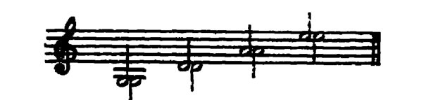 Notation · 151.2
