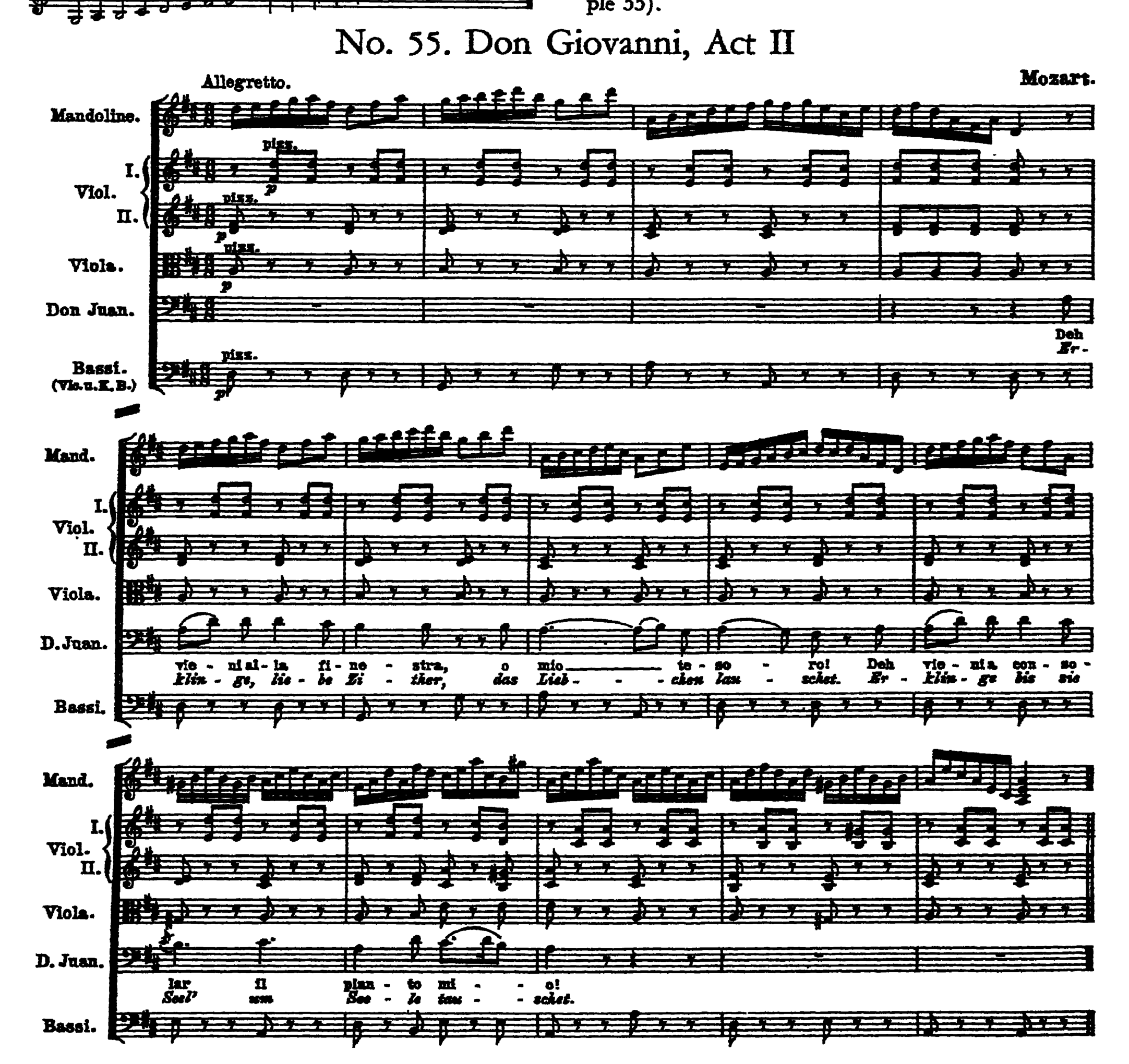 Notation · 151.3