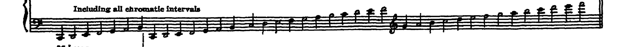 Notation · 452.2
