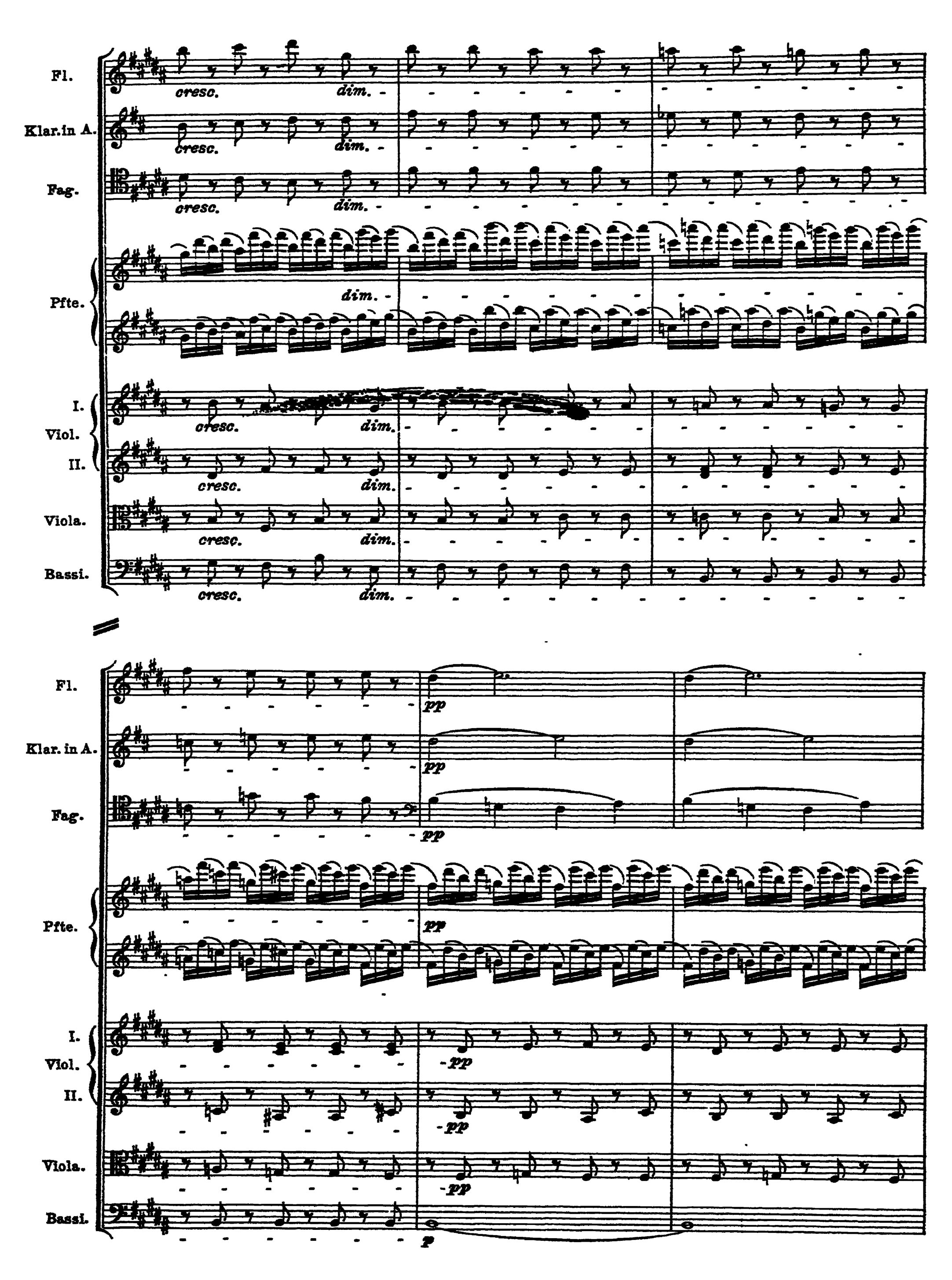 Notation · 170.1
