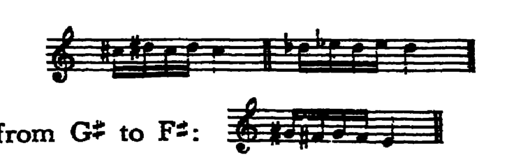Notation · 163.1