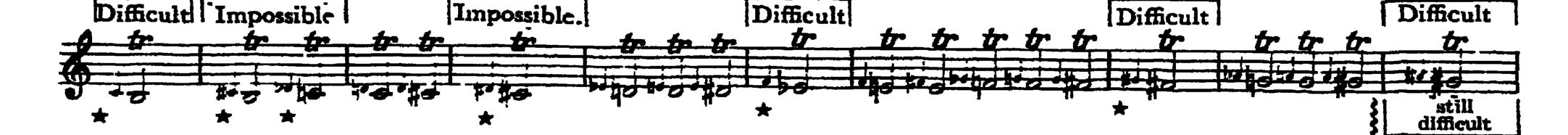 Notation · 163.2