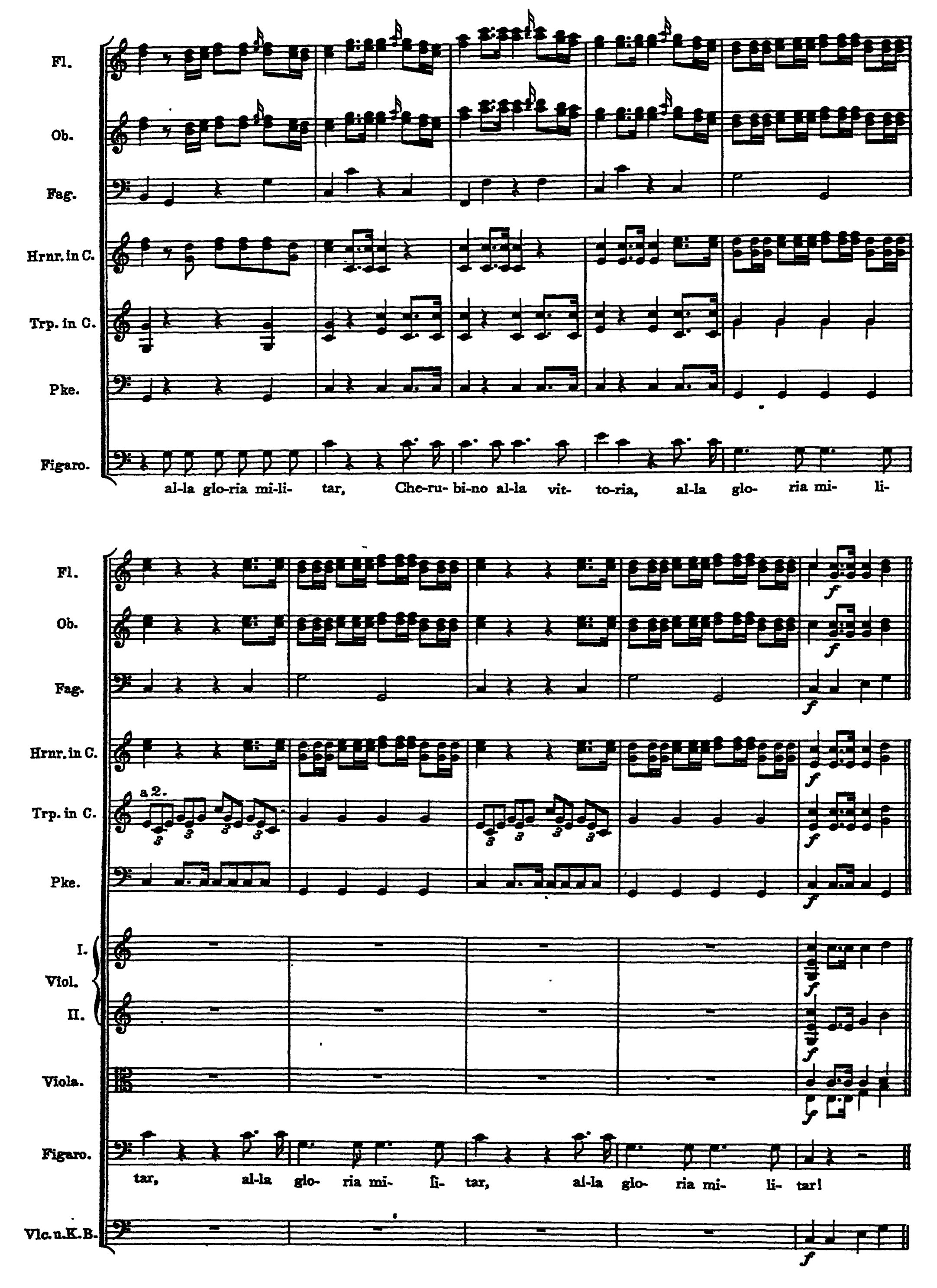 Notation · 166.1