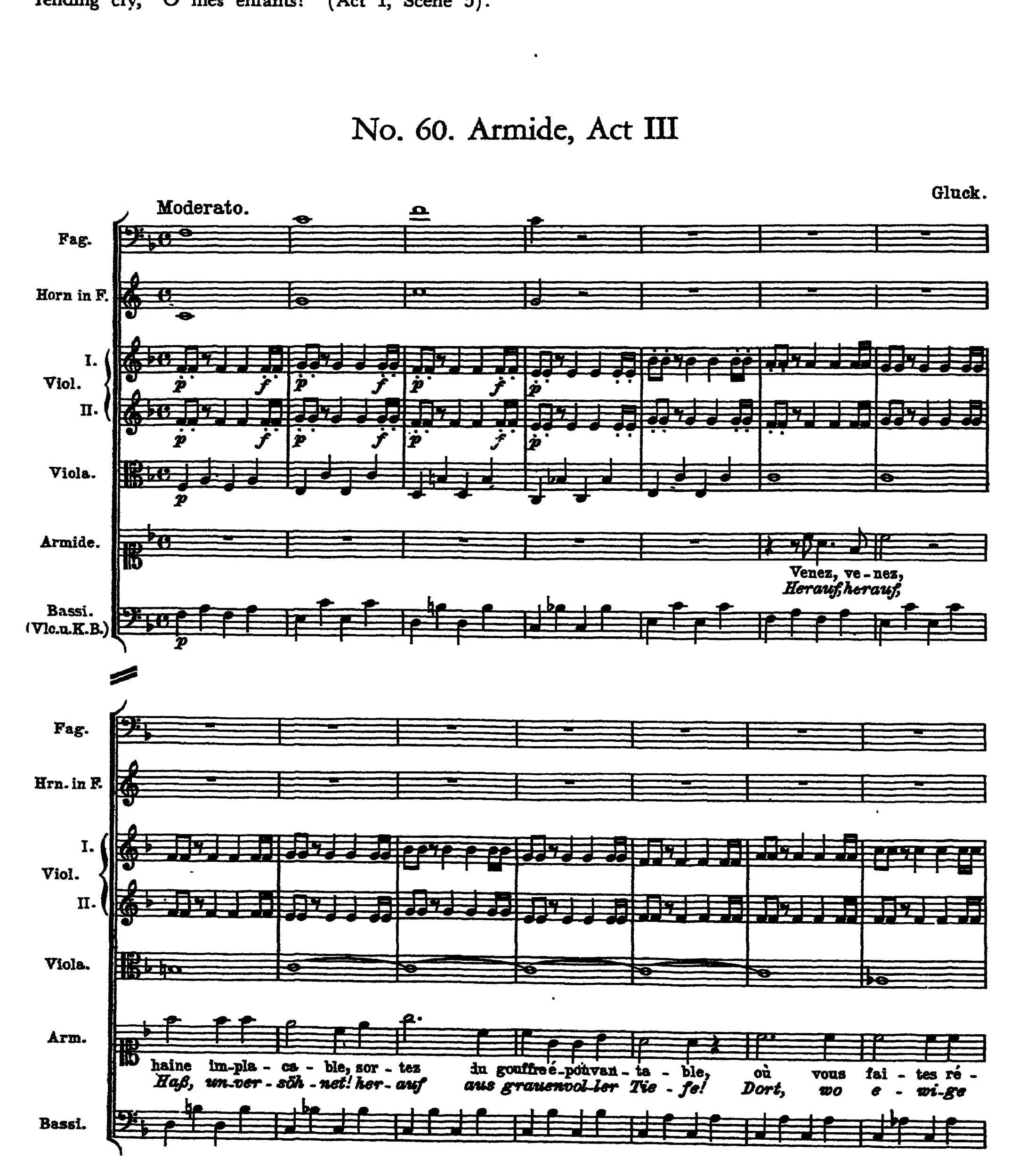 Notation · 470.1