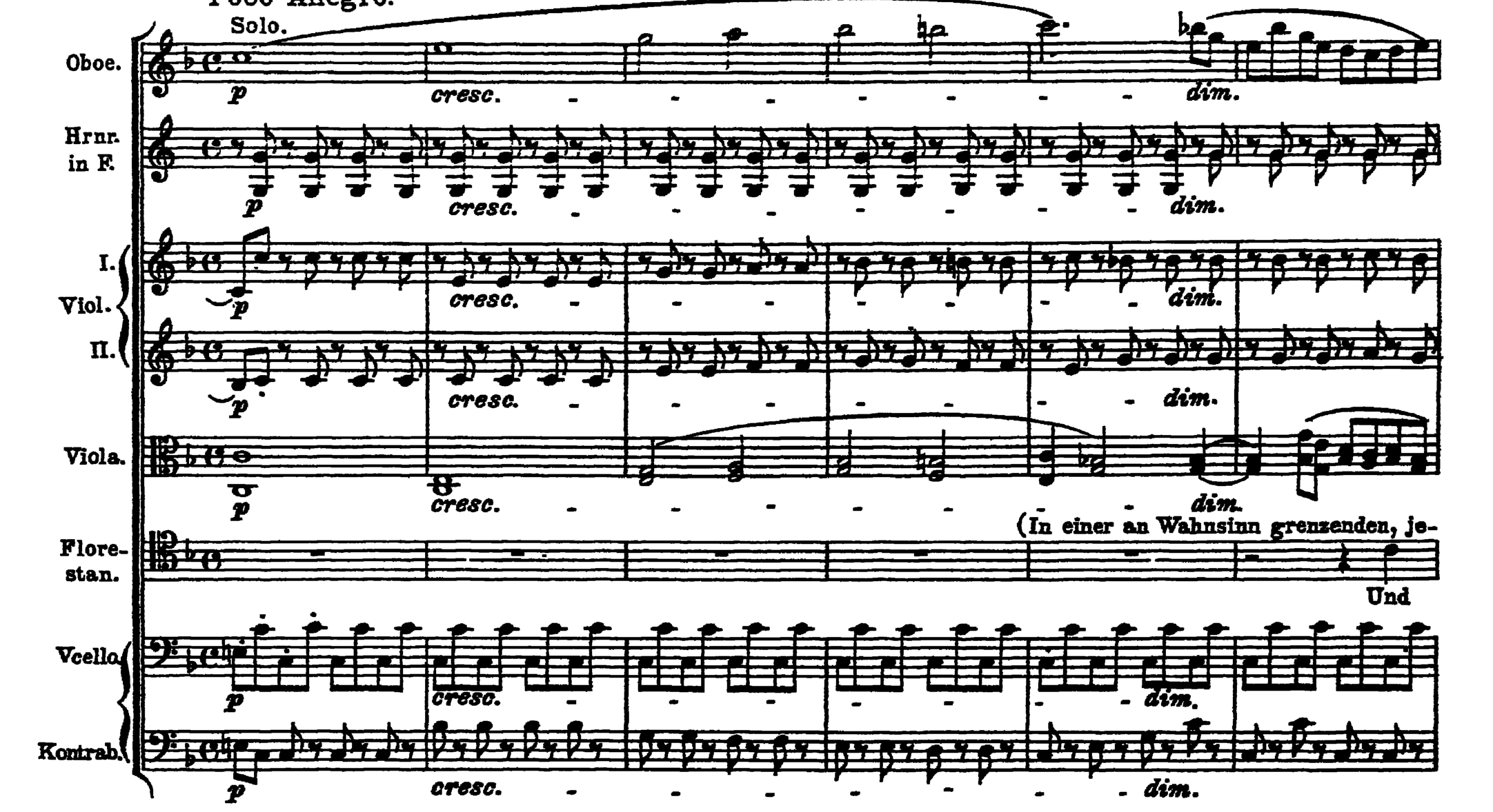 Notation · 196.1
