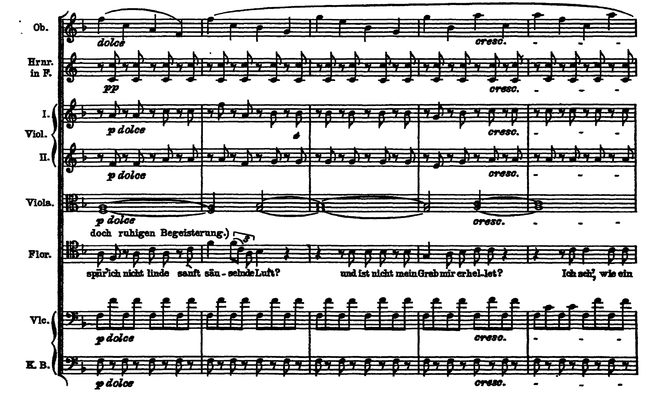 Notation · 196.2