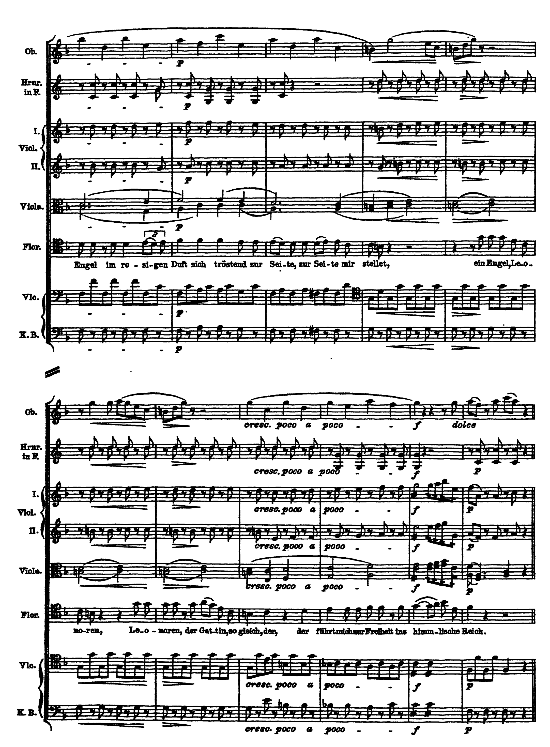 Notation · 182.1
