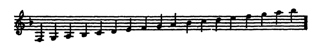Notation · 184.1