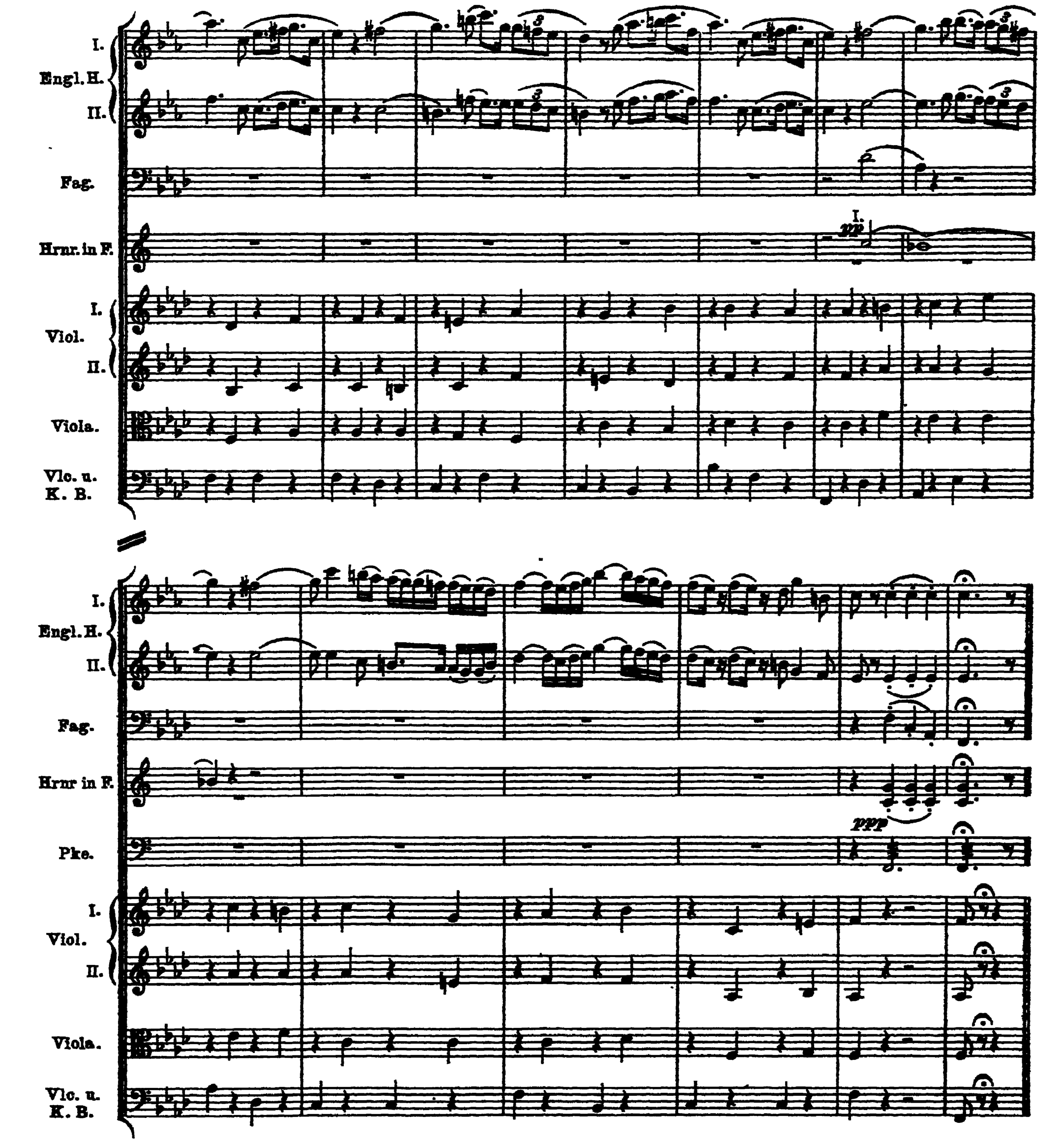 Notation · 485.1
