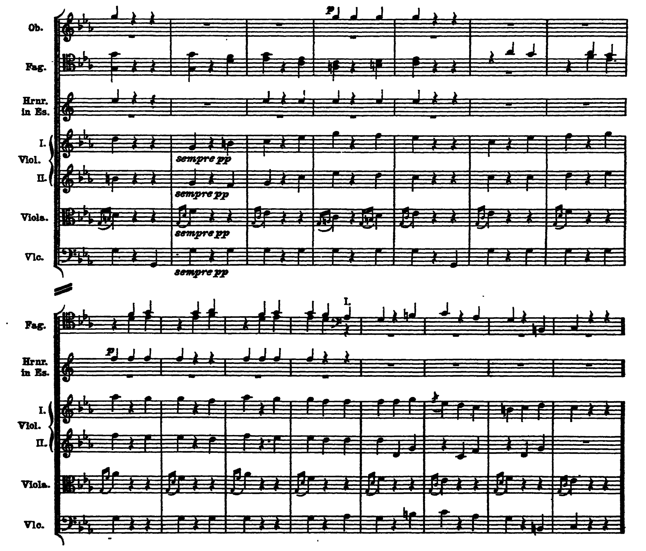 Notation · 206.1