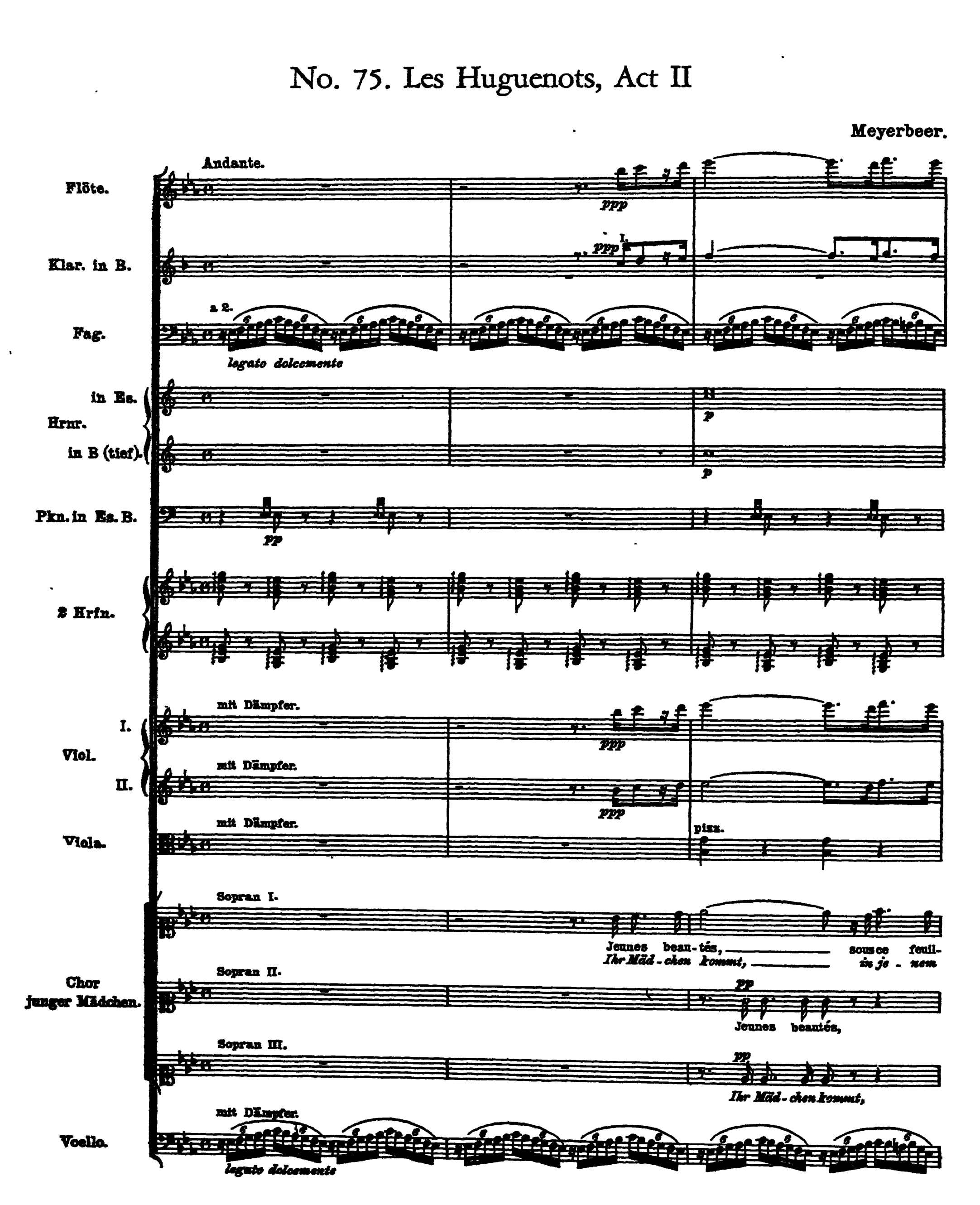 Notation · 207.1