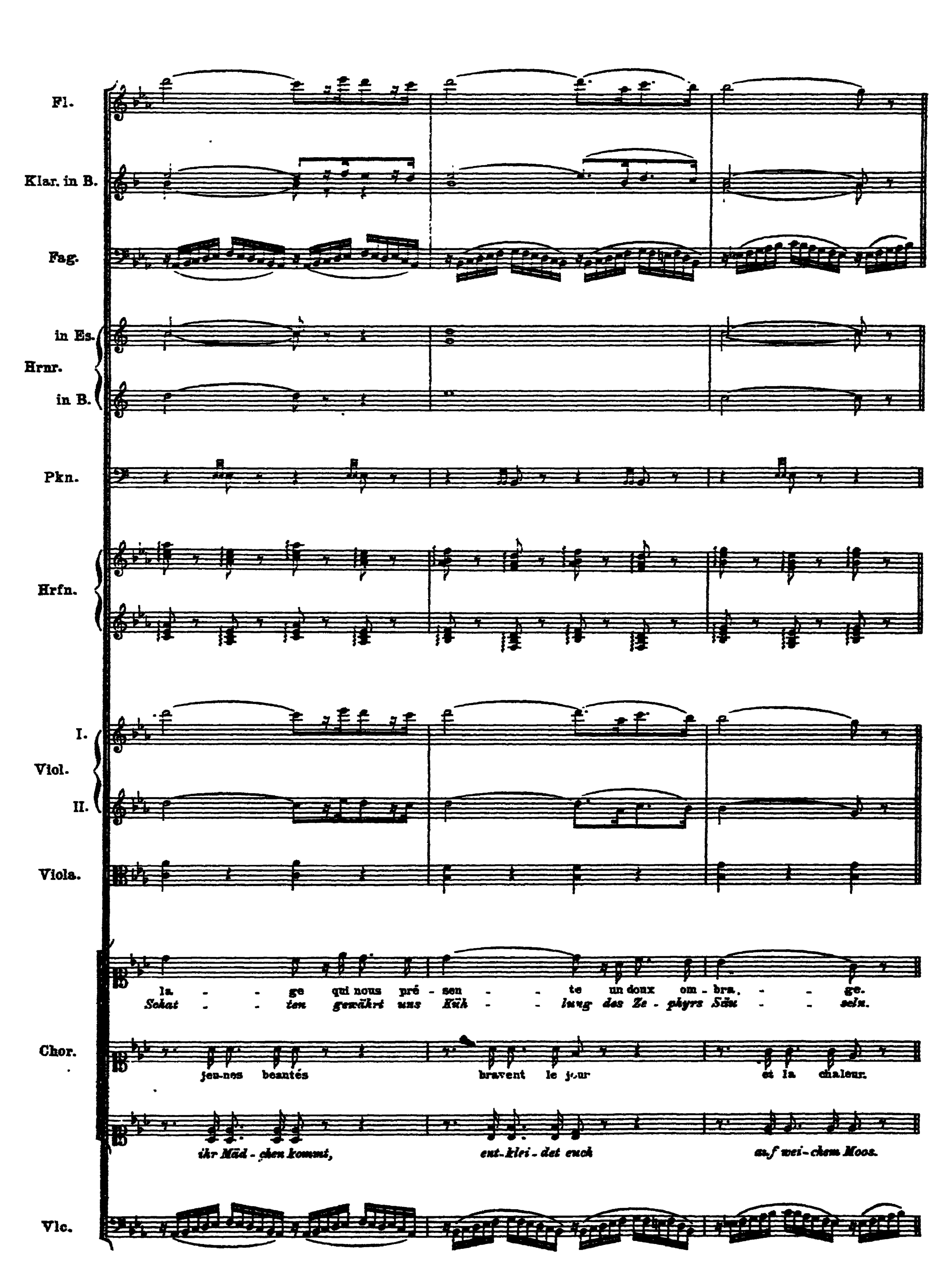 Notation · 193.1