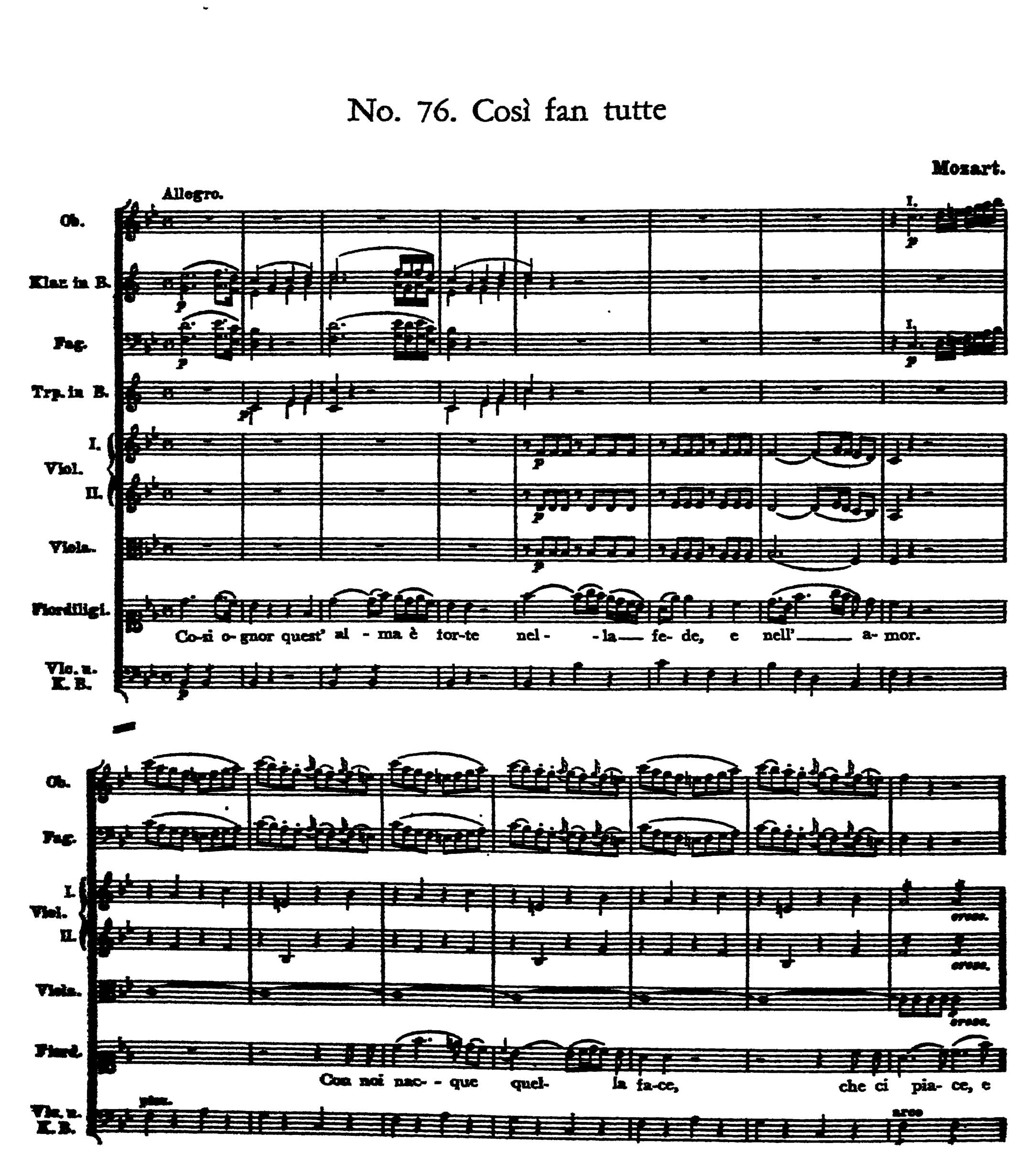 Notation · 194.1
