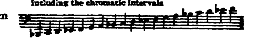 Notation · 213.3