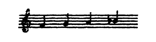 Notation · 199.1