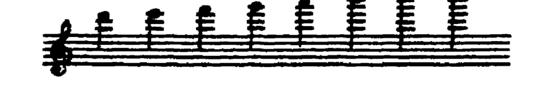 Notation · 199.3