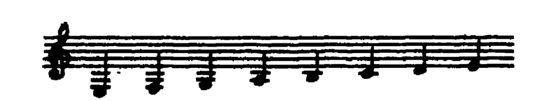 Notation · 199.5
