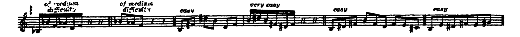 Notation · 200.2