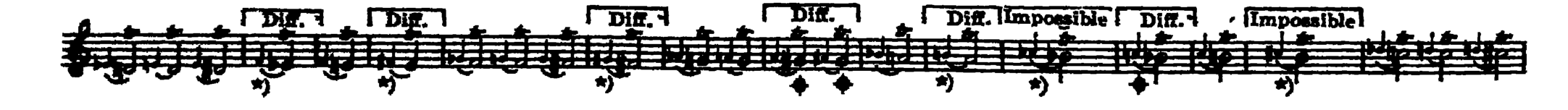 Notation · 200.5