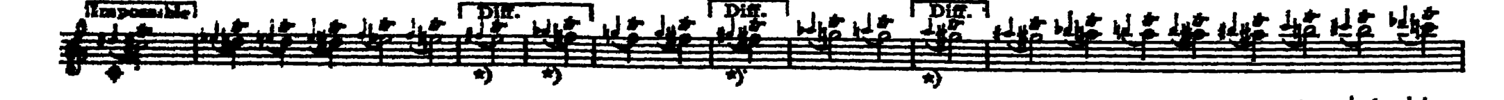 Notation · 200.6
