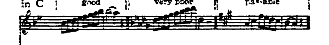 Notation · 201.1