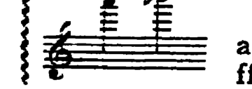 Notation · 201.5