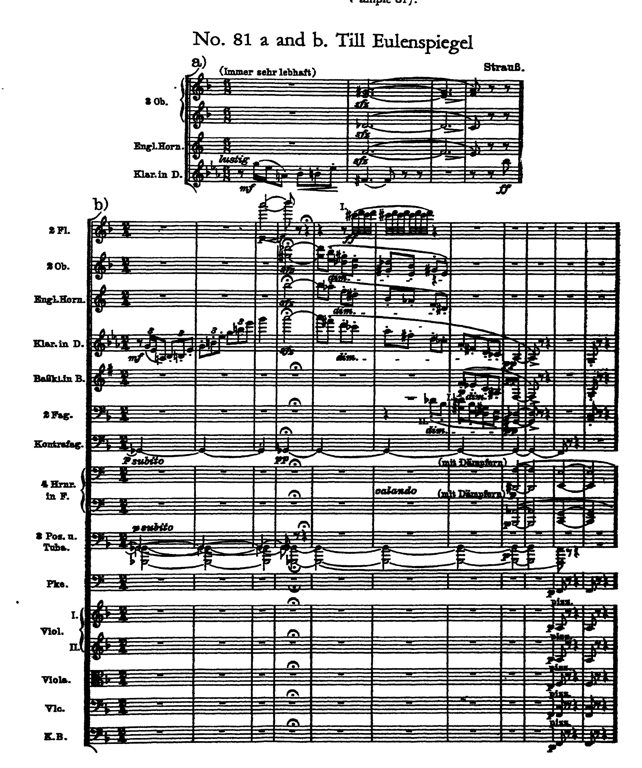 Notation · 220.1
