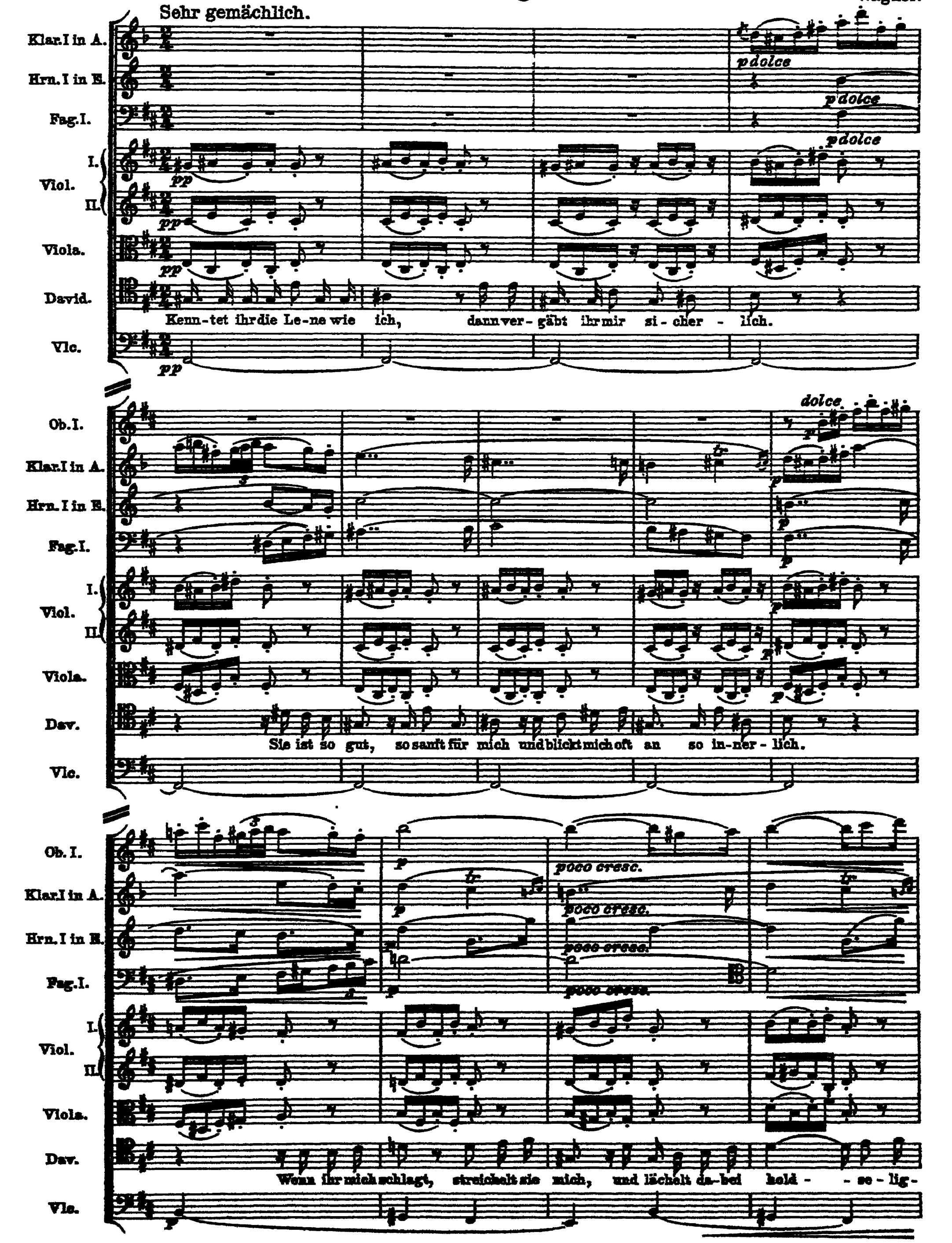 Notation · 207.1