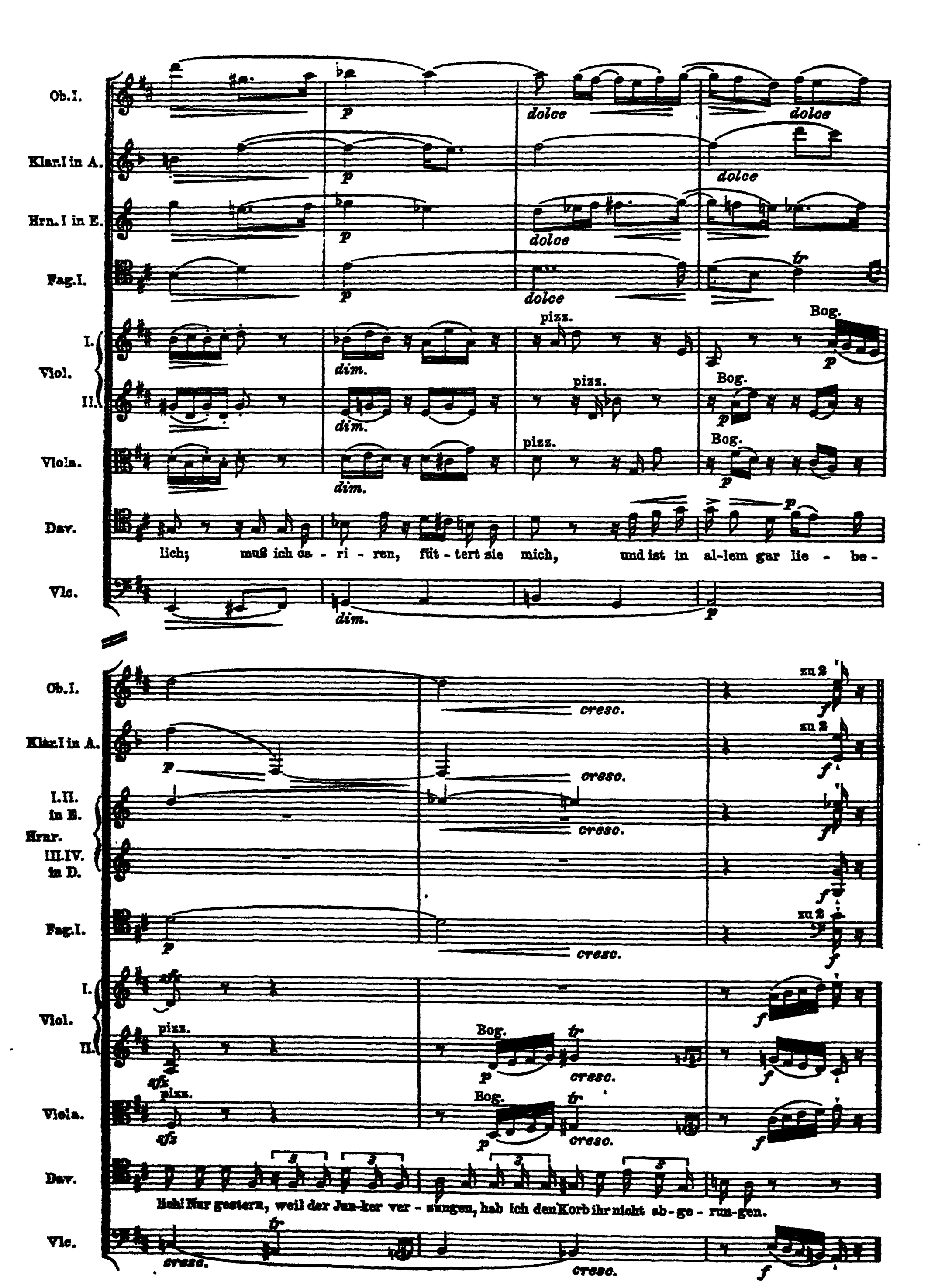 Notation · 208.1