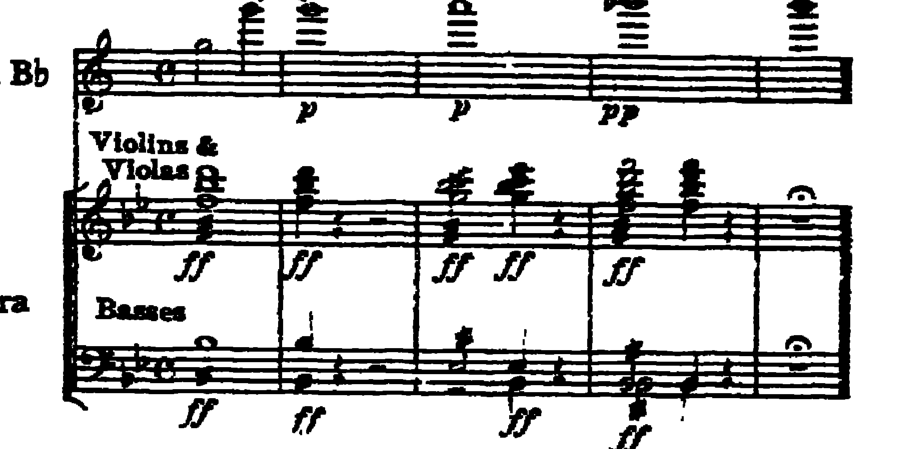Notation · 224.1