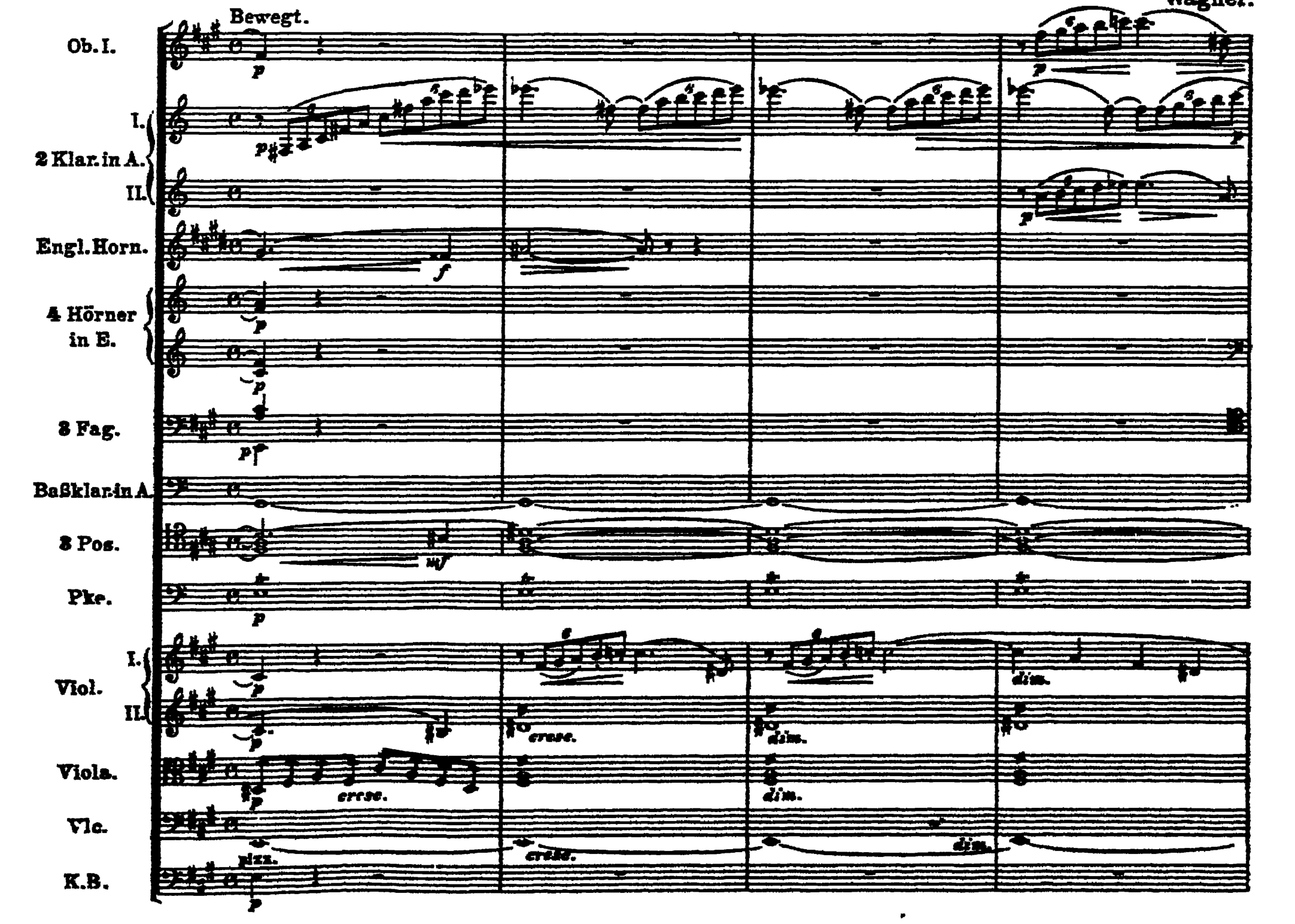 Notation · 224.2