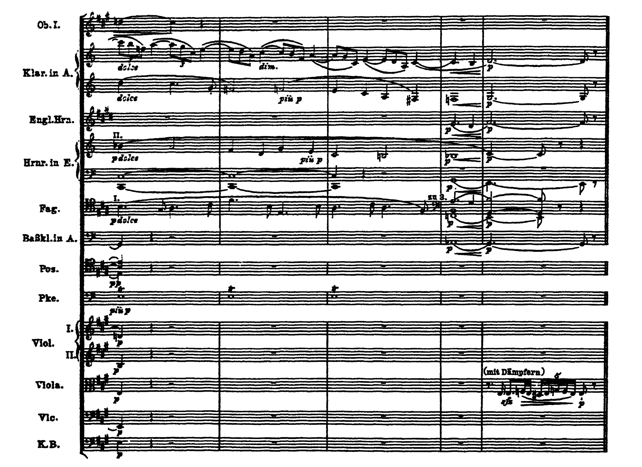 Notation · 225.1