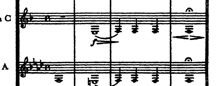 Notation · 216.2