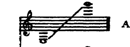 Notation · 237.1