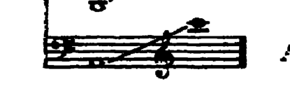 Notation · 237.3