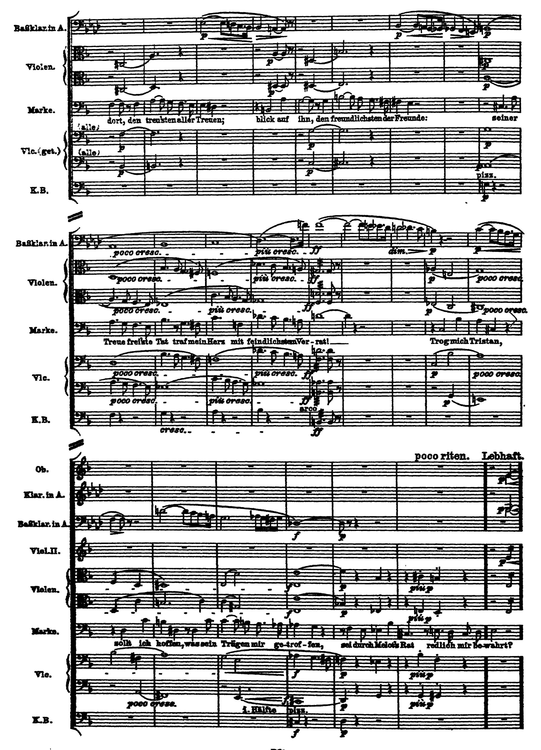 Notation · 224.1