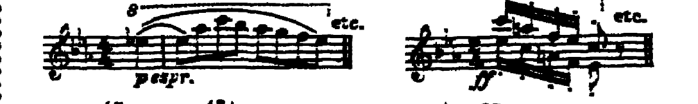 Notation · 229.1