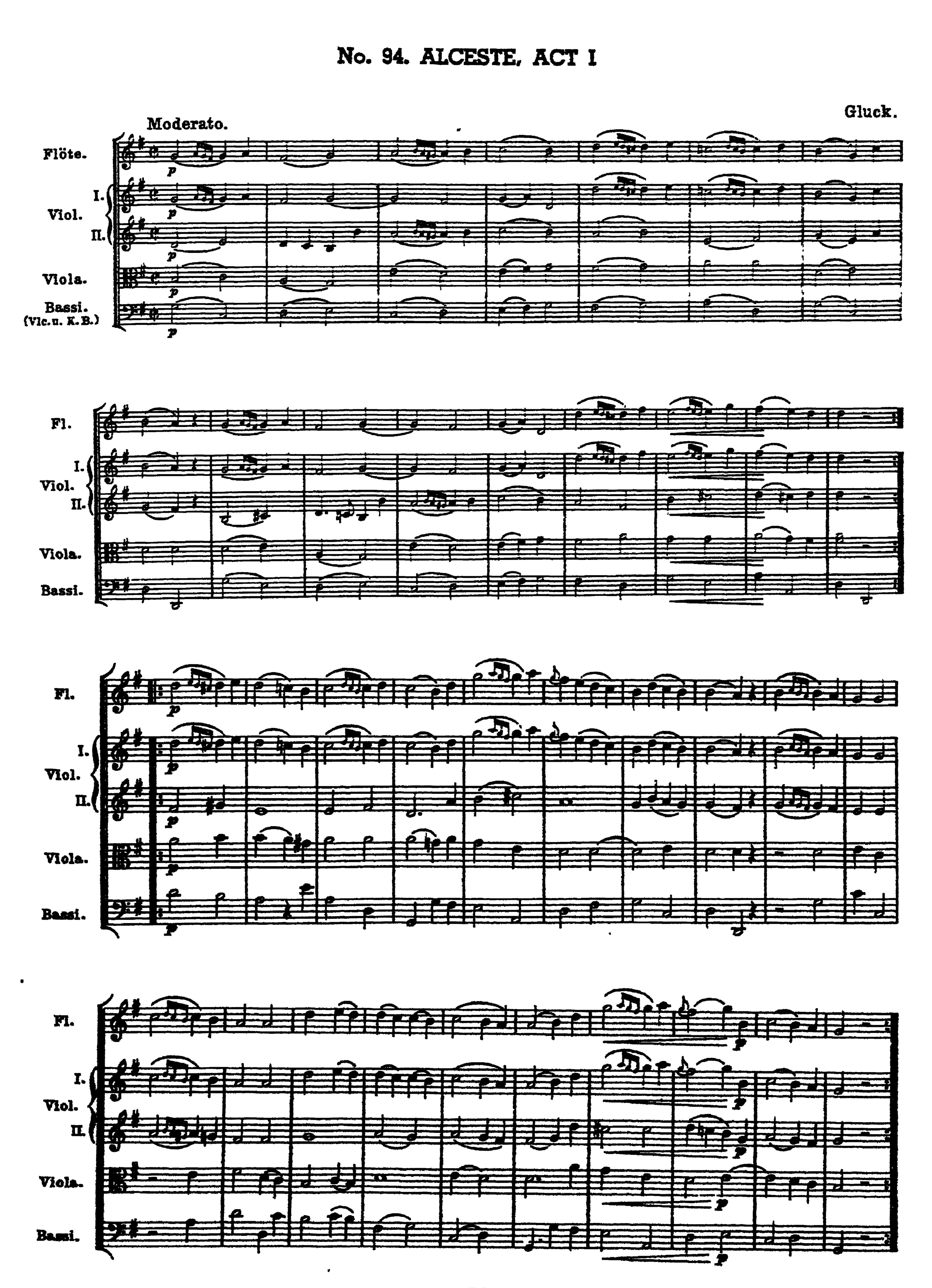 Notation · 281.1