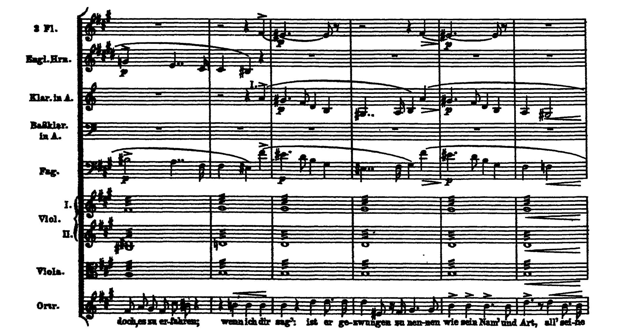 Notation · 232.2