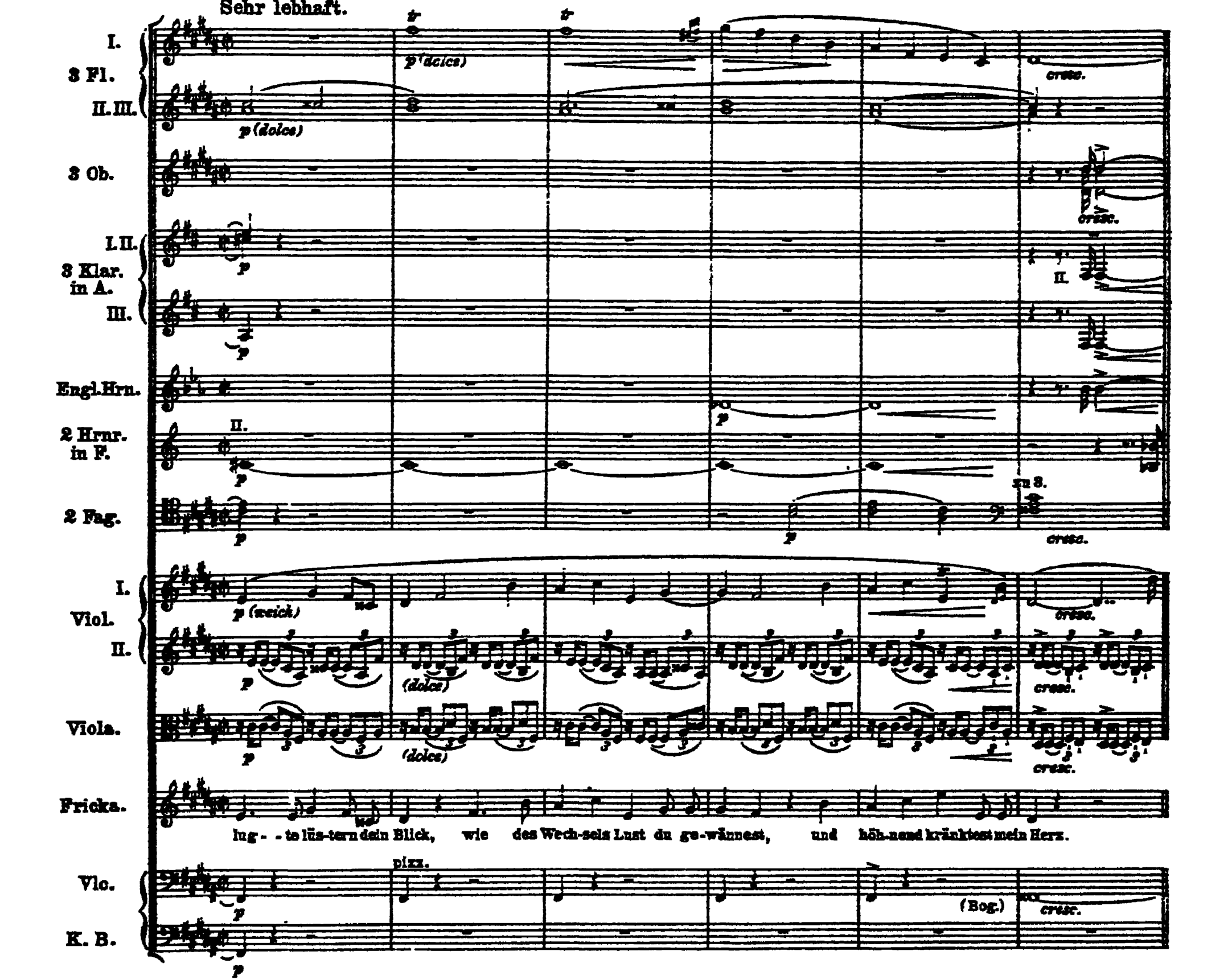 Notation · 250.1