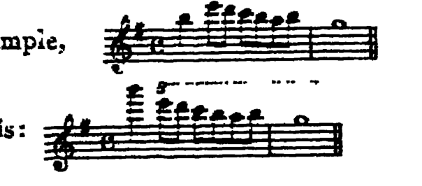 Notation · 251.1