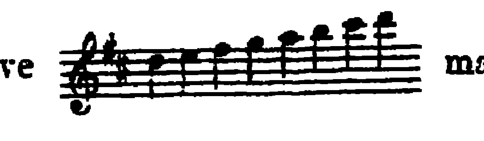 Notation · 251.2