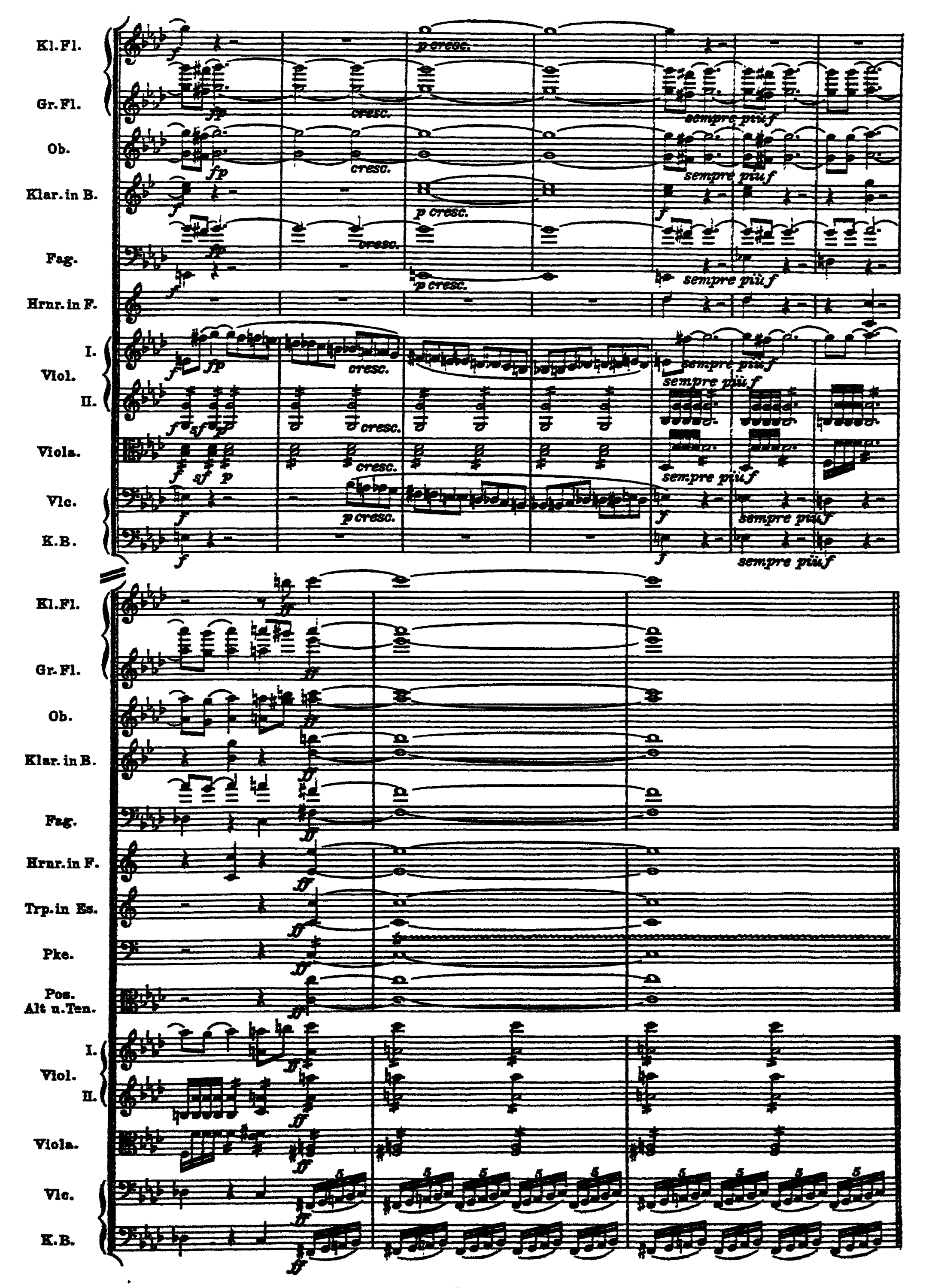 Notation · 287.1