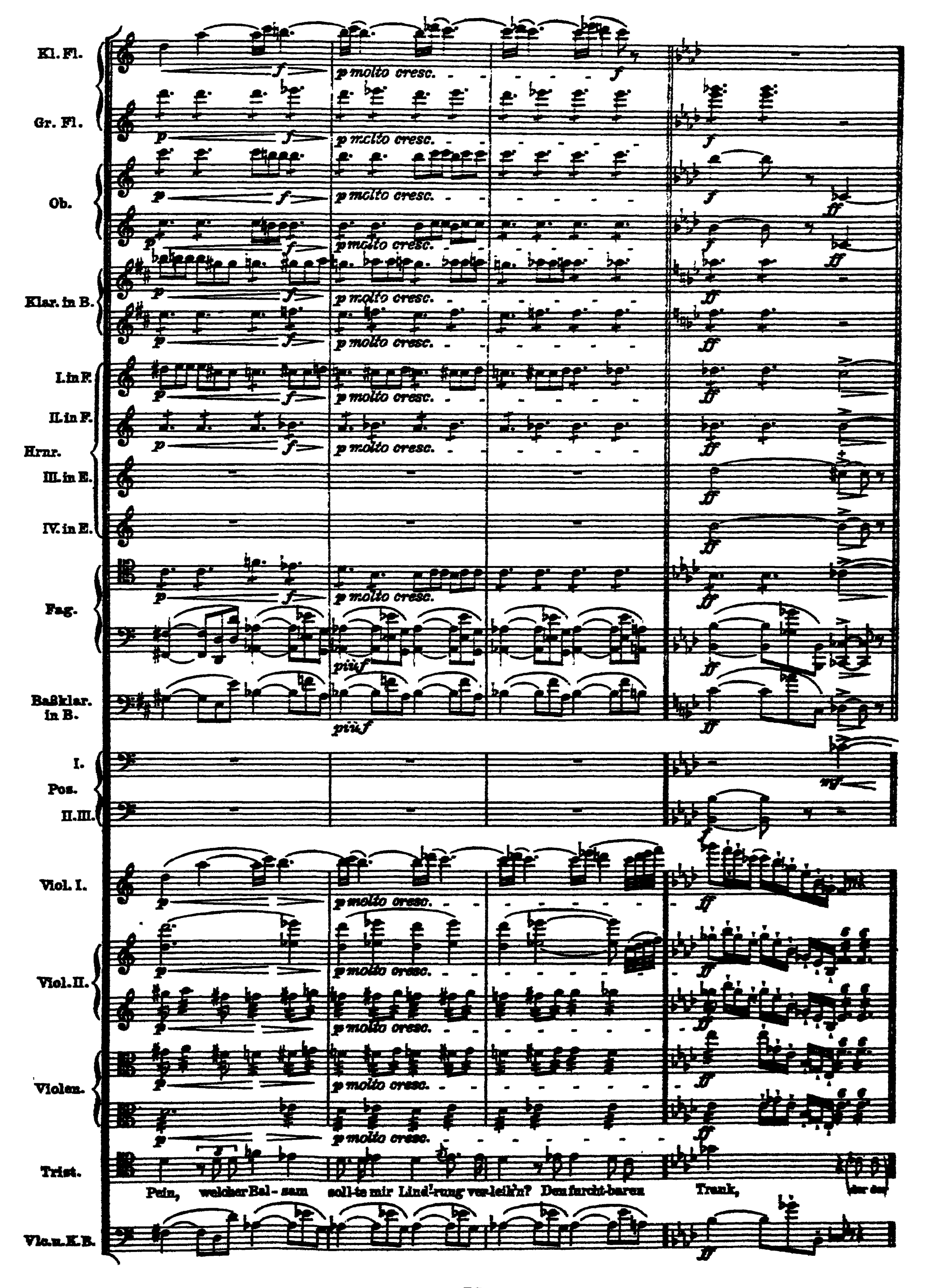 Notation · 242.1
