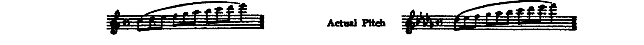Notation · 242.6