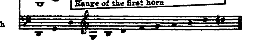 Notation · 248.5