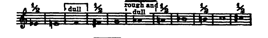 Notation · 248.6